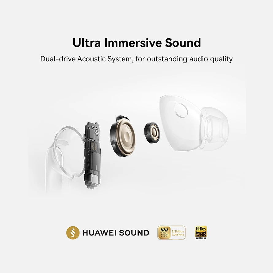 HUAWEI FreeBuds Pro 5 Wireless Earbuds, AI Noise Cancelling, Ultra Immersive Sound, Stable Calls, IP57 Waterproof for Sports