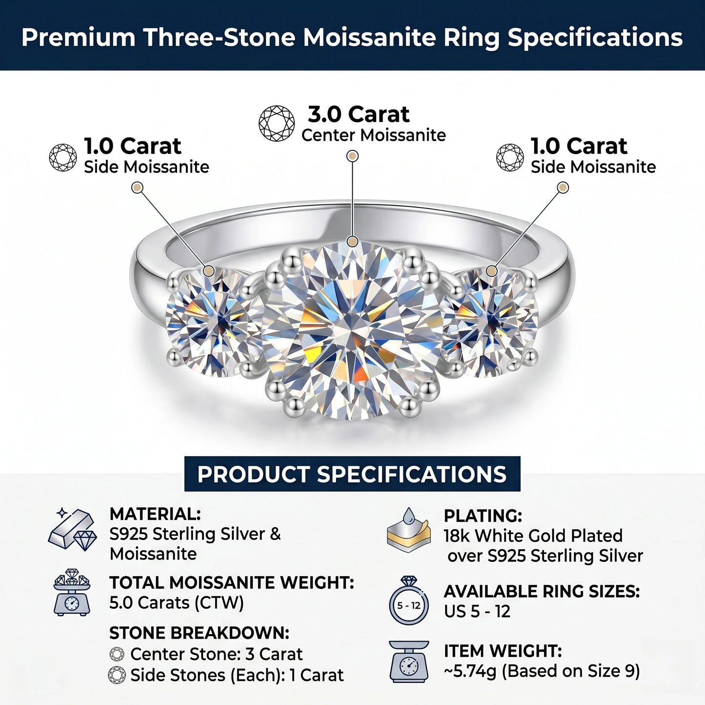 5cttw D Color Moissanite Diamond Ring 925 Sterling Silver 18k Gold Plated Three Stone Engagement Wedding Rings
