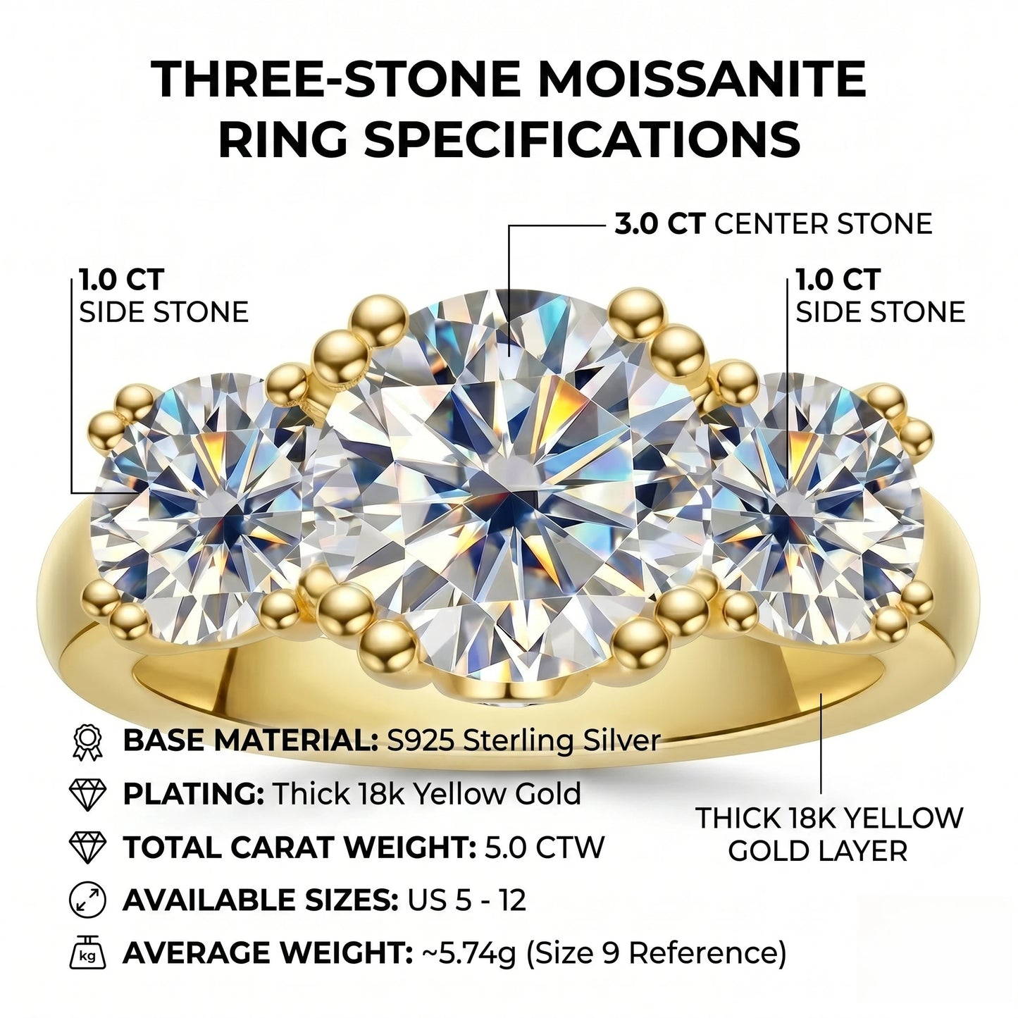 5cttw D Color Moissanite Diamond Ring 925 Sterling Silver 18k Gold Plated Three Stone Engagement Wedding Rings