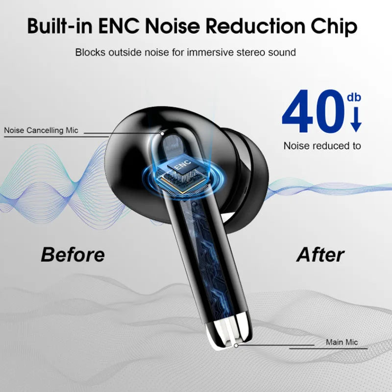 K66 Noise Cancelling Earbuds, 90% ANC Reduction, 14.2mm Hi-Res Sound, BT 5.3, IPX7 Waterproof, 48H Playtime