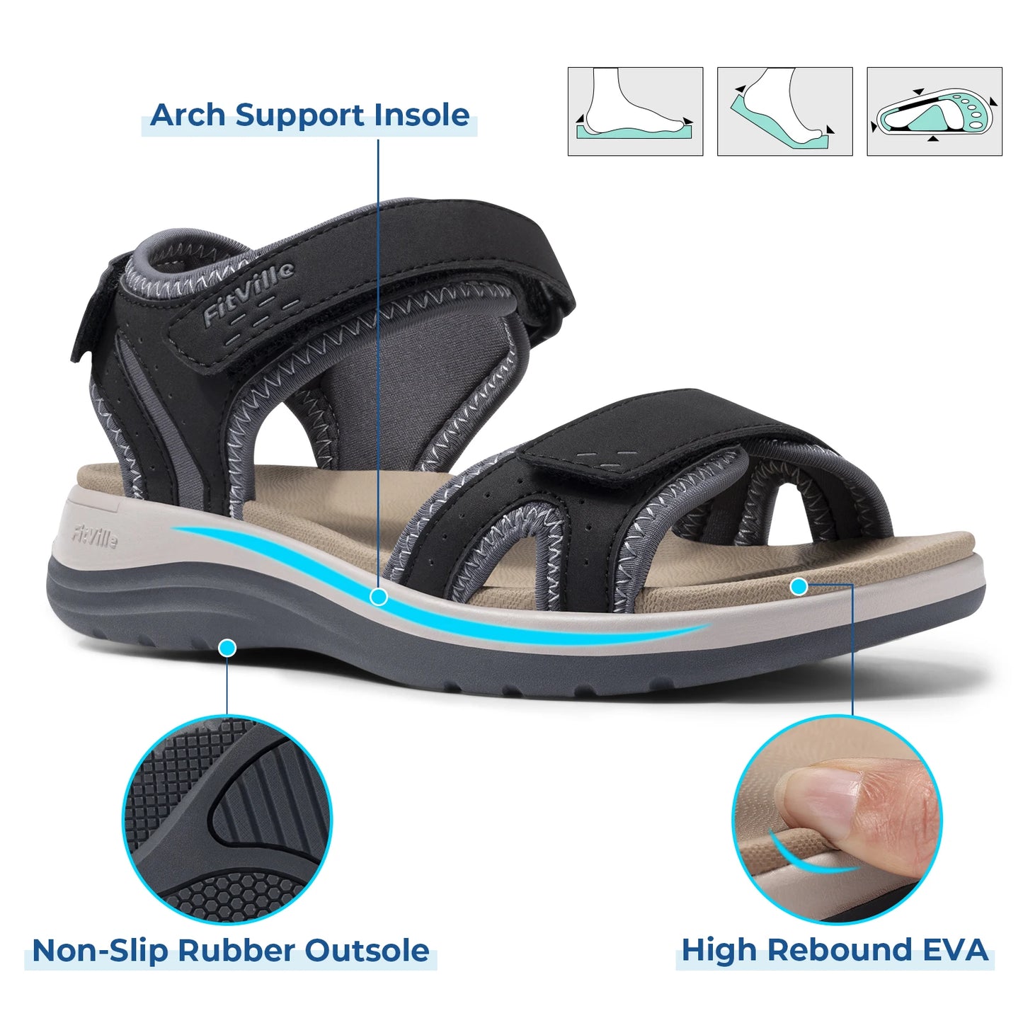 FitVille Women's Sandals Adjustable Ankle Strap for Swollen and Flat Feet Wide Arch Support Open Toe Orthopedic Sandals
