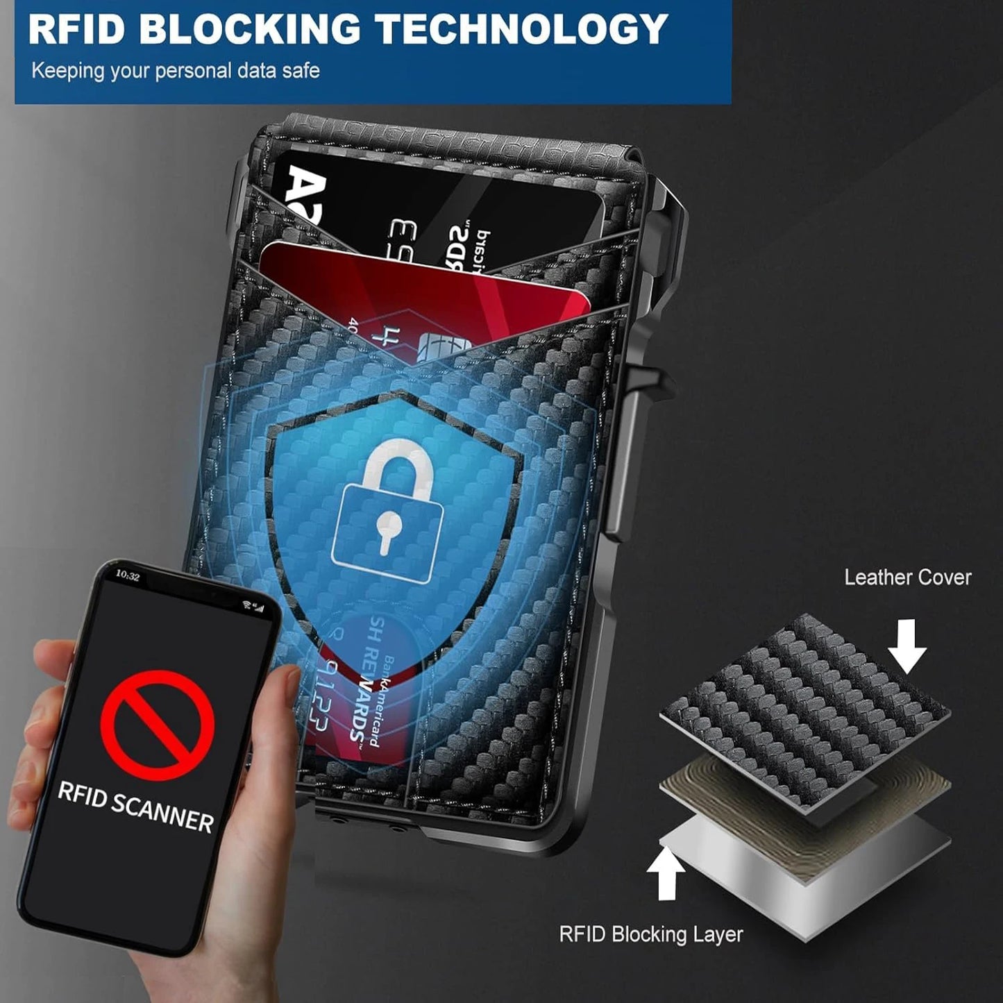 RFID Blocking Mens Wallet | Minimalist Slim, Smart Pop-Up Card Holder, Metal Credit Card Wallet with Money Clip for Men